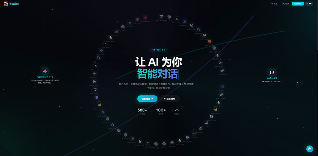 电商全自动宣传效果